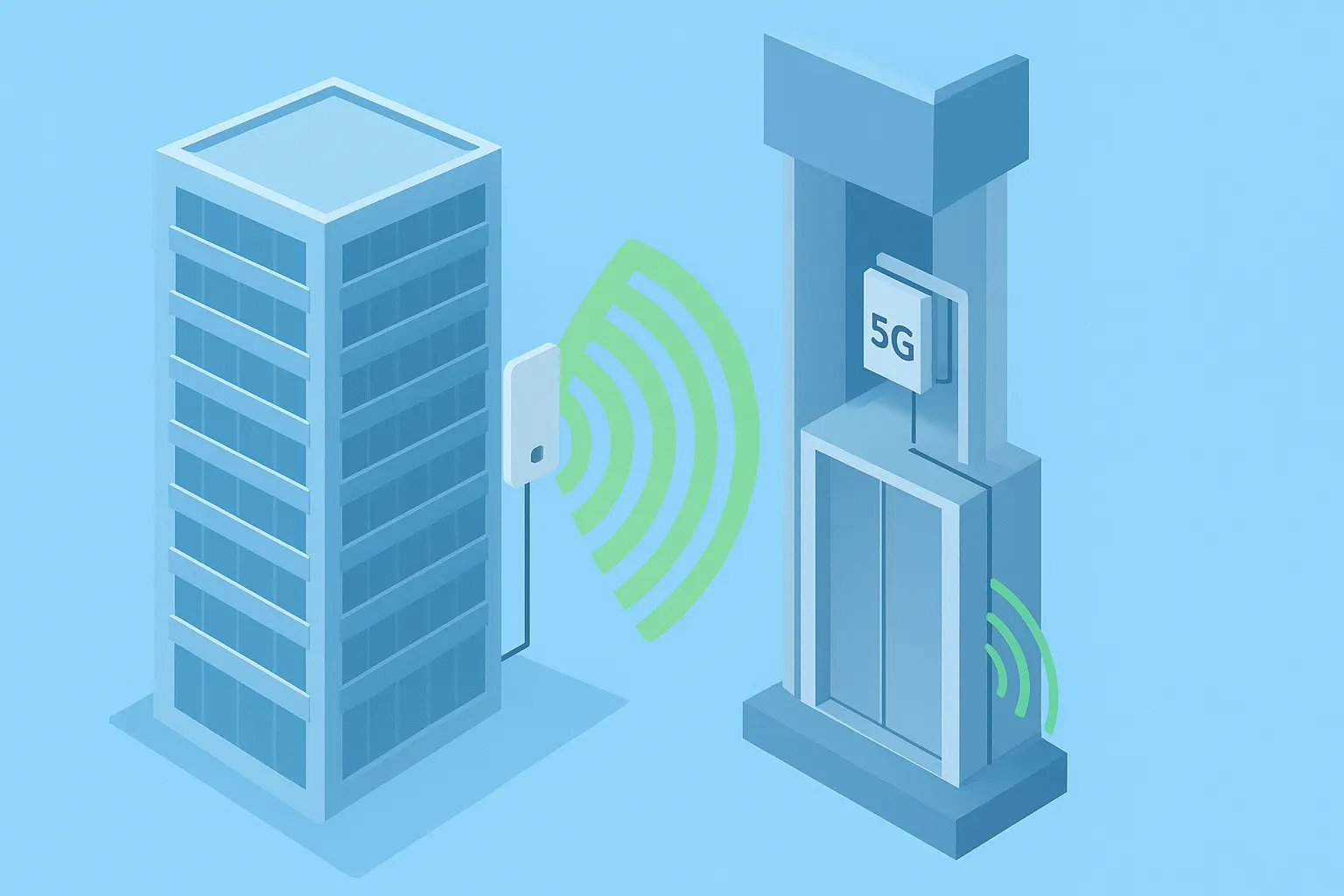 5G电梯覆盖解决方案
