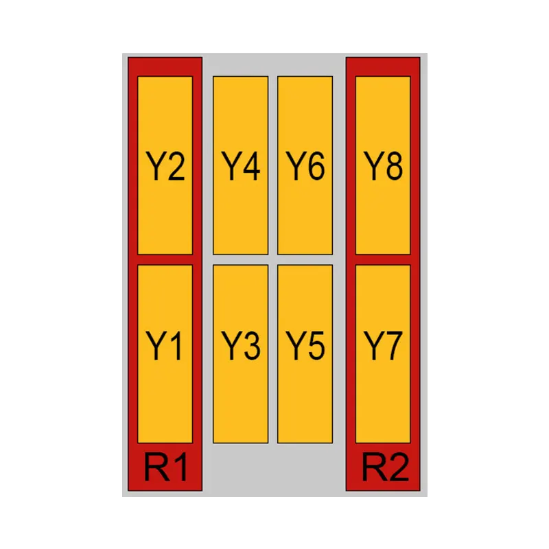 20端口 698–2690MHz 三频电调扇区天线