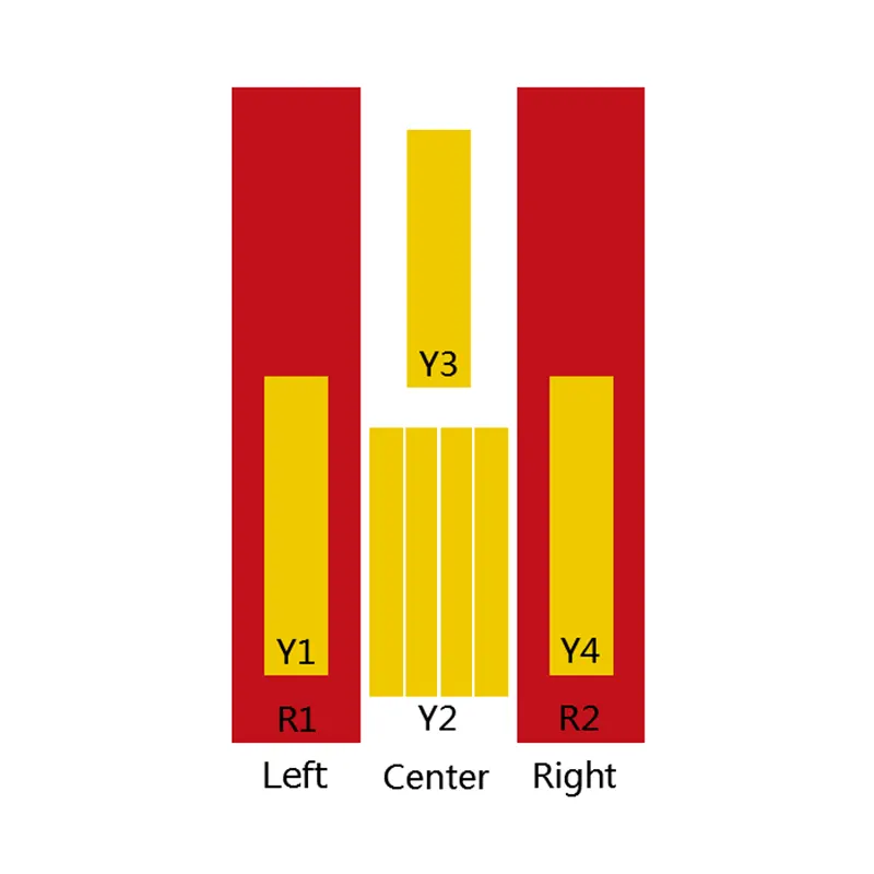690–2690MHz FDD/TDD 混合波束赋形天线